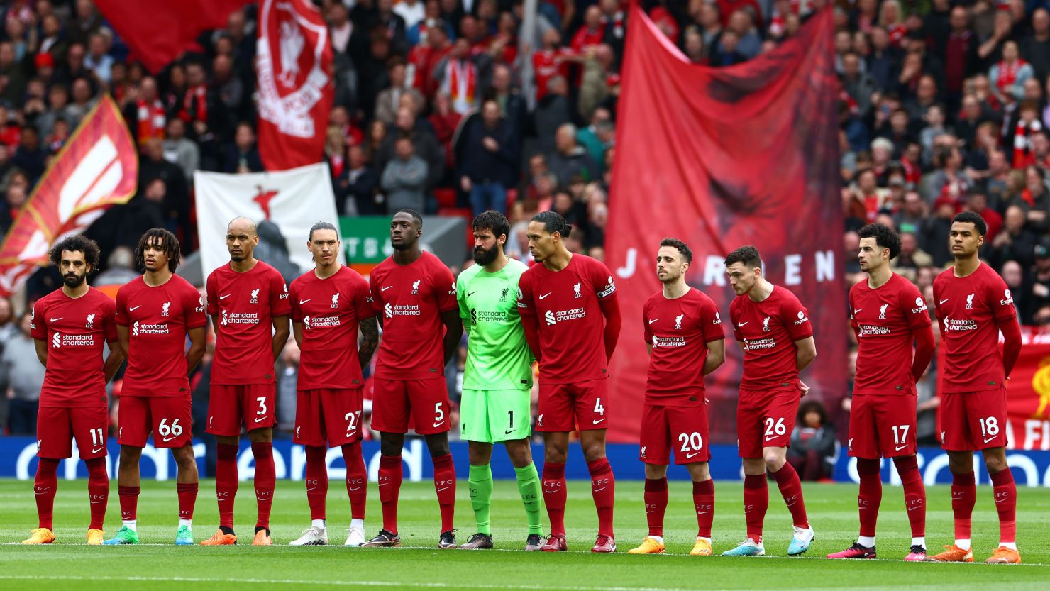 Liverpool FC: En legendarisk klubb med passion och historia